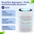 thumbnail image 3 of JS Vanguard 2.0 - 2-in-1 Air Purifier HEPA and Dehumidifier. Designed for small spaces. Now with mobile APP support *NEW AND IMPROVED*, 3 of 10