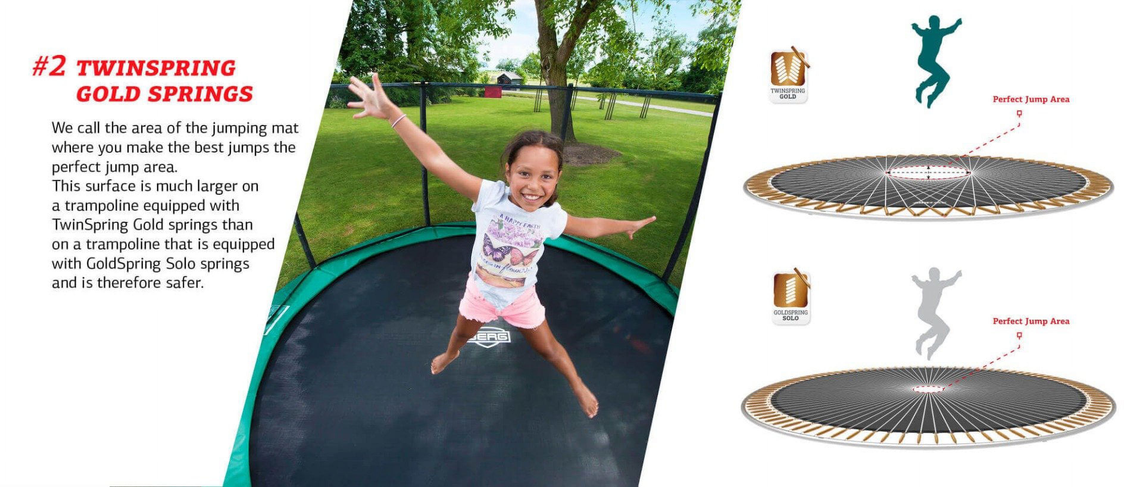 Berg Grand Champion 17Ft Lo-Ground Trampoline with Safety Net Deluxe - image 3 of 8