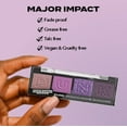 thumbnail image 4 of Hard Candy, Moods Shadow Palette, 4 Bold & Buildable Monochromatic Shades, PUNK, .10oz, 4 of 8
