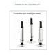 thumbnail image 3 of 15 Piezas Universal Stylus Pen Disco Transparente Pantalla Capacitiva LáPiz TáCtil Punta de Repuesto Dibujo Escritura Nib Cabezal de LáPiz, 3 of 10