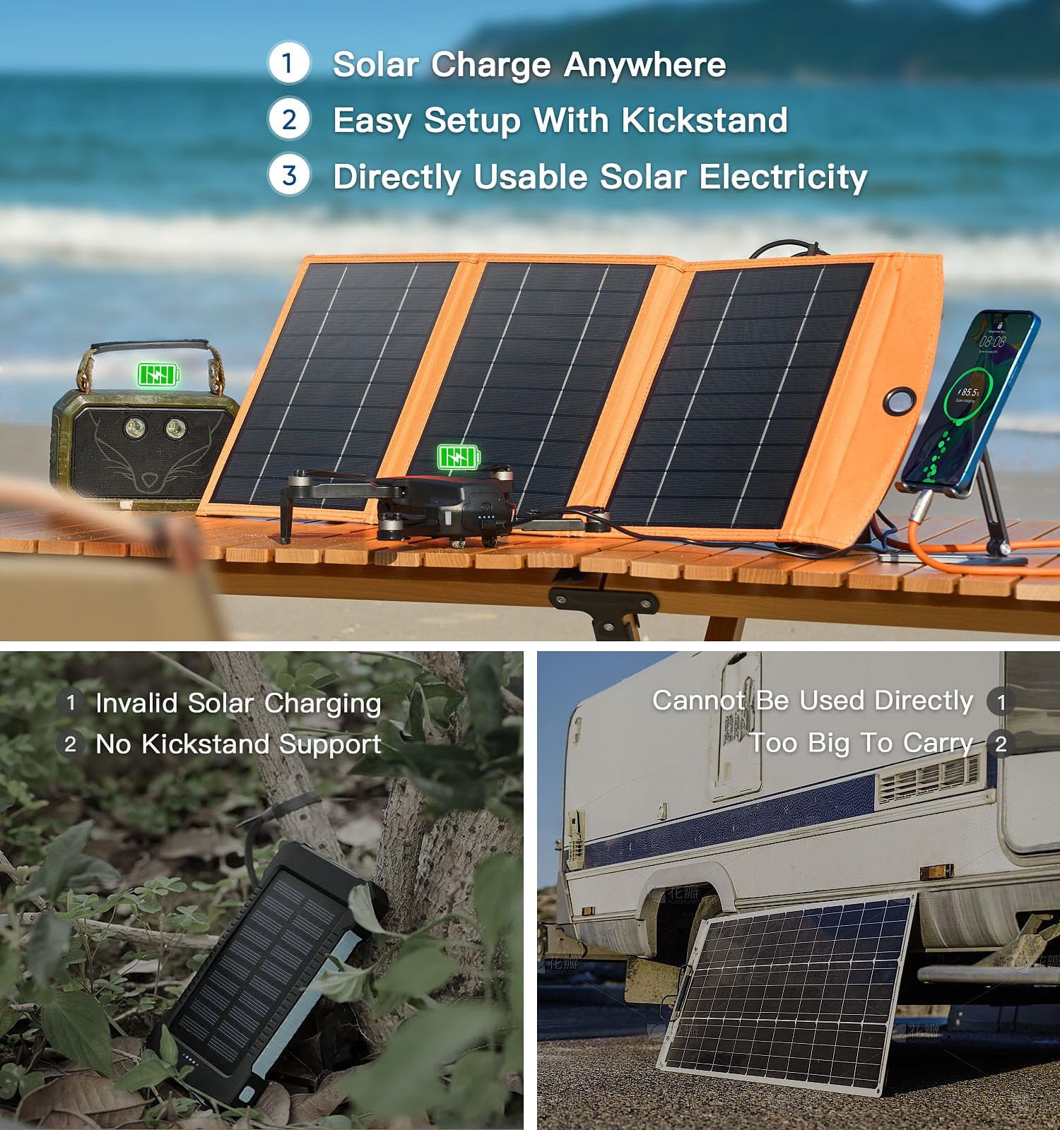SOLPOWBEN Solar Panels With 10000mAh Power Bank,Waterproof Solar Panel Charger with USB & Type-C Ports,Compatible with iPhone ipad Camera, Suitable for Camping, Hiking, Backpacking (Orange)