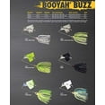 thumbnail image 3 of BOOYAH Buzz Fishing Lure Buzzbait One Blade Black Black 1/4 oz, 3 of 3