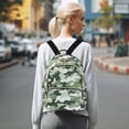 thumbnail image 7 of FORMRS Mini Backpack Purse for Women Travel Daypack Casual Shoulder Bag, Army Green Camouflage Pattern, 7 of 7