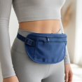 thumbnail image 3 of allydrew Slim Fanny Pack, Hidden Money Belt, Secure Travel Pouch Protects Cash, Cards, Passport, Travel Documents, and Smartphone, Blue, 3 of 5