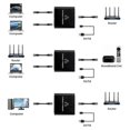 thumbnail image 5 of 5 Port Gigabit Ethernet Switch with USB Power Cable, 1000Mbps Ethernet Splitter 1 to 4 Out , for Cat 5/5E/6/7/8, 5 of 5