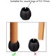 thumbnail image 5 of Protectores redondos para muebles de sillas, 12-17 mm, fundas de goma negras, cojines de silicona para patas de silla, paquete de 32, 5 of 5