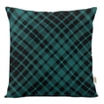 thumbnail image 1 of VargottamSquare Pillow Cover - Decorative Pillow Covers18x18 Inches,PrintedTeal BlueThemePillowcase, DecorativeSquareCushionCovers, 1 of 6