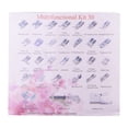 thumbnail image 2 of Sewing Machine Accessories Household Kit Quick Multifunctional Domestic Presser Feet, 2 of 6