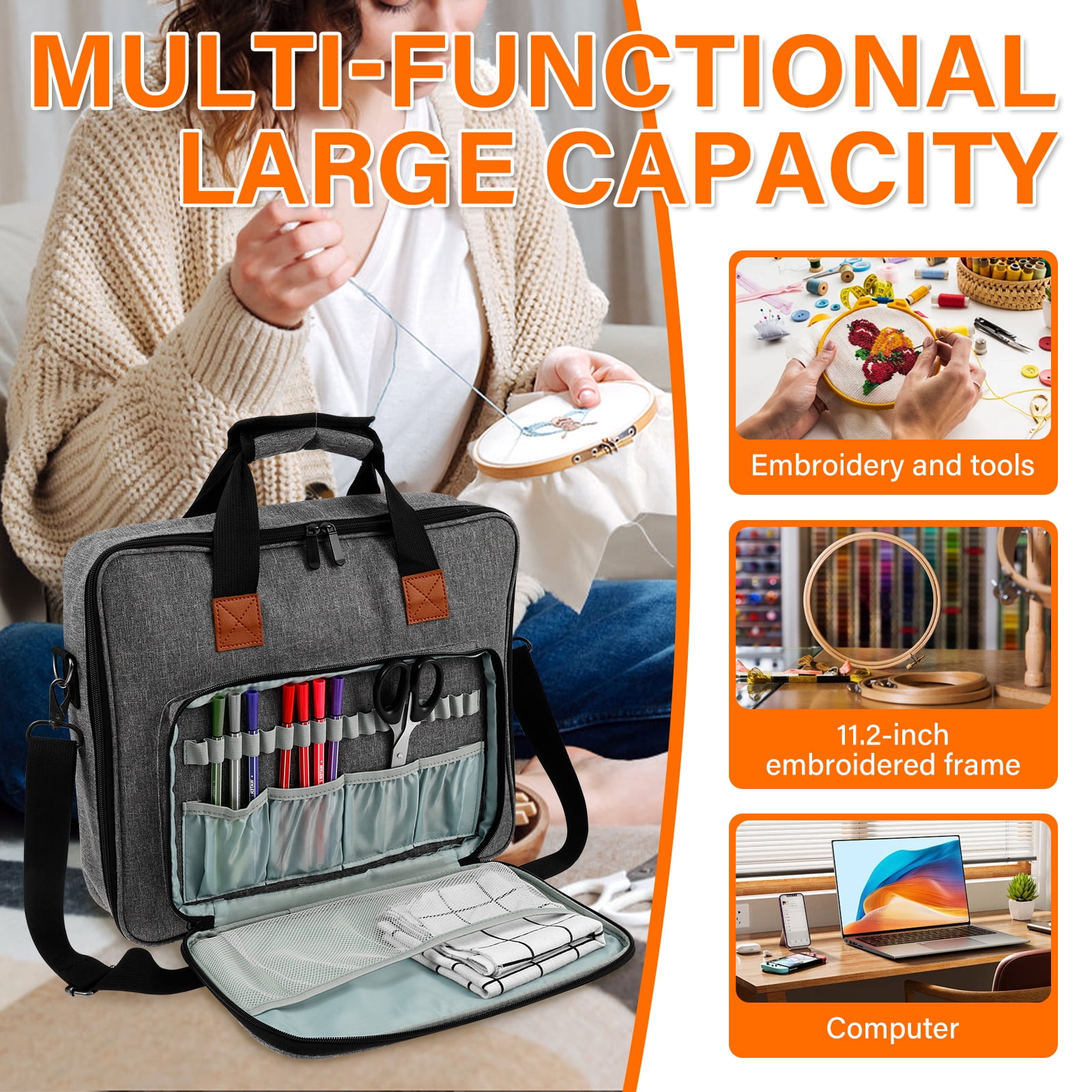 Threns Embroidery Floss Organizer,Portable Cross Stitch Organizer Bag,Sewing Totes with Pocket,Oxford Cloth Embroidery Storage for Sewing Kit Tools
