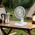 thumbnail image 6 of USB rechargeable desktop fan,Portable mini fan for desk,Compact personal fan for office,Quiet small fan for dorm room,Sleek design personal cooling fan,USB powered table fan, 6 of 7
