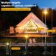 thumbnail image 4 of Linterna de Camping Recargable, Desmontable y con Soporte, Telescópica, Impermeable, LED, para Emergencias., 4 of 7