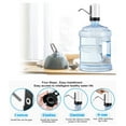 thumbnail image 6 of Water Bottle Pump Electric Water Dispenser USB Charging Automatic Drinking Water Pump for Universal 5 Gallon Bottle Home Kitchen Office Use, UPGRADE WHITE, 6 of 7