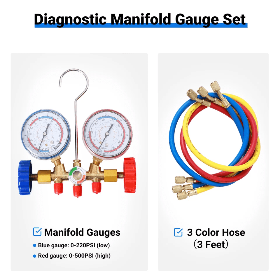 HVAC Manifold Gauge, Car Refrigerant Recharge Leak Double Meter, Air Conditioning Fluorine Adding Tool W/ 1/4 Connectors 3-Color 35" Hose Support 500psi Working Pressure