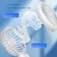 thumbnail image 4 of Ventilador portátil de nebulización de mano ANGGREK mini ventilador recargable de silicona ABS 4 cuchillas Turbo, 4 of 8