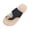 sandals 10#Black, variant on Womens Sandals Jute Textured Toe Sandals for Comfortable Slip On Beach Flat Footwear Daily Wear Shoes Casual Summer