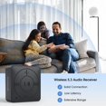 thumbnail image 3 of Adaptador de audio Bluetooth MIPEACE para auriculares Bluetooth 5.3, 3 of 8