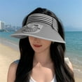 thumbnail image 5 of kkbbma under $5 Fan Hat Outdoor Fan, Sun Visors Hat with Fan, USB Rechargeable Hat with Fan, Cooling Fan Hats for Women, Large Area Sun Protection for Hot Summer, 5 of 6