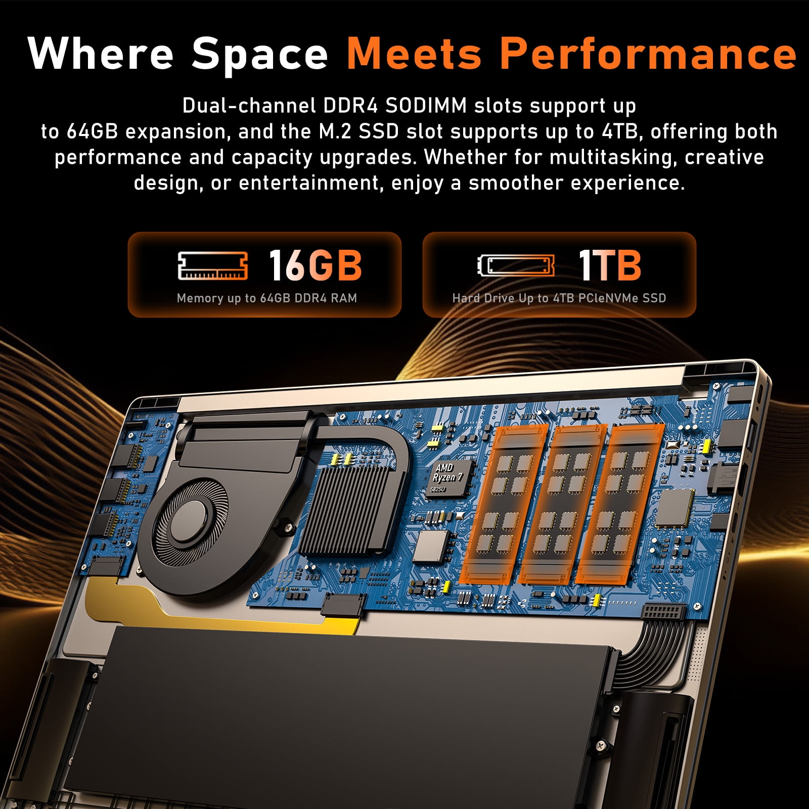Chheart Gaming Laptop AMD Ryzen 7 5825U 16 inch Laptop Computer,16GB,DDR4 Sodimm,1T Ssd,Fhd,Windows 11 Pro,Wifi 6,Backlit Keyboard
