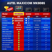 Autel OBD2 Scanner MK808S, Bidirectional Scan Tool, OE All System Diagnostics, 28+ Service for 200+ Brands, 3000+Active Tests, Auto Scan and Autovin