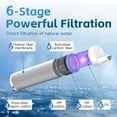 thumbnail image 2 of Üν Gravity Water Filter Straw with 2 Gallon Bag and LED Display, Portable Survival Purifier for Travel, Backpacking Emergency, Compact Filtration System Outdoor Adventures, 2 of 6