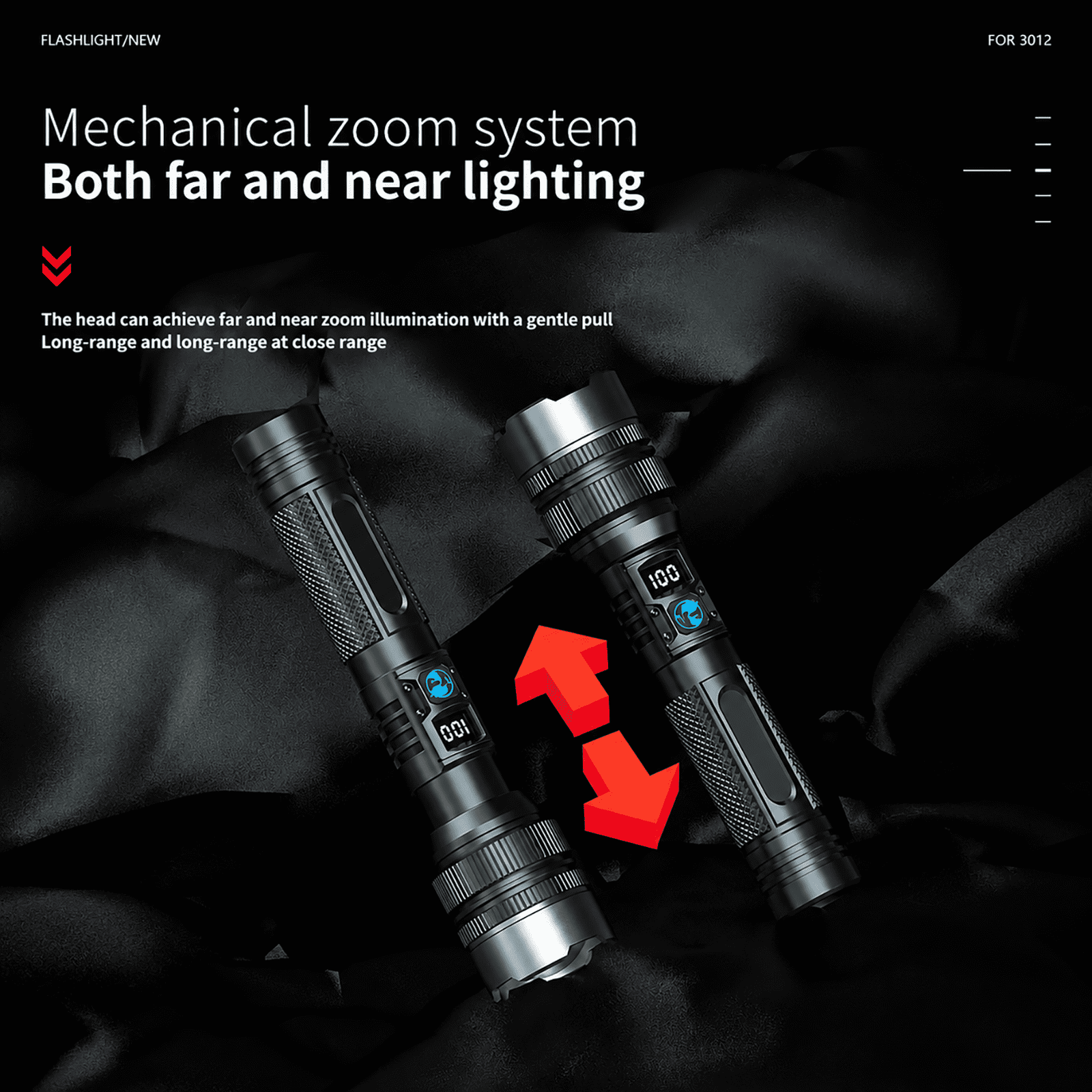 Juyafio Powerful Flashlight High Lumens,USB Rechargeable Waterproof,Super Bright XHP70.2 Handheld Flashlight,Zoomable Torch for Hiking Hunting Camping(2PCS)