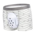 thumbnail image 4 of Siruishop Circumcision Underwear Cotton Animals Pattern Protective for Boys Kids Teens 140 SIZE, 4 of 8