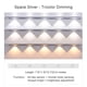 thumbnail image 1 of Light Up Your Home with This Rechargeable Ultra-Thin LED Human Body Sensor Strip!, 1 of 5