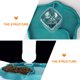 thumbnail image 5 of FENGGUIQU 1Jgo Comedero Y Bebedero De Plástico Para Reptiles Pequeños Con Superficie Lisa, 5 of 8