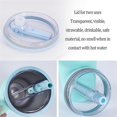 thumbnail image 4 of 40oz Replaceble Tumbler Flip Straw Lid for Quencher A, 4 of 5