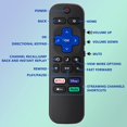 thumbnail image 2 of TFixol Replacement Remote for Roku TCL, Philips, JVC, RCA, Magnavox, Sanyo, LG, Haier Roku TVs, with Apple TV+, Netflix, Disney+, Hulu Buttons, 2 of 7