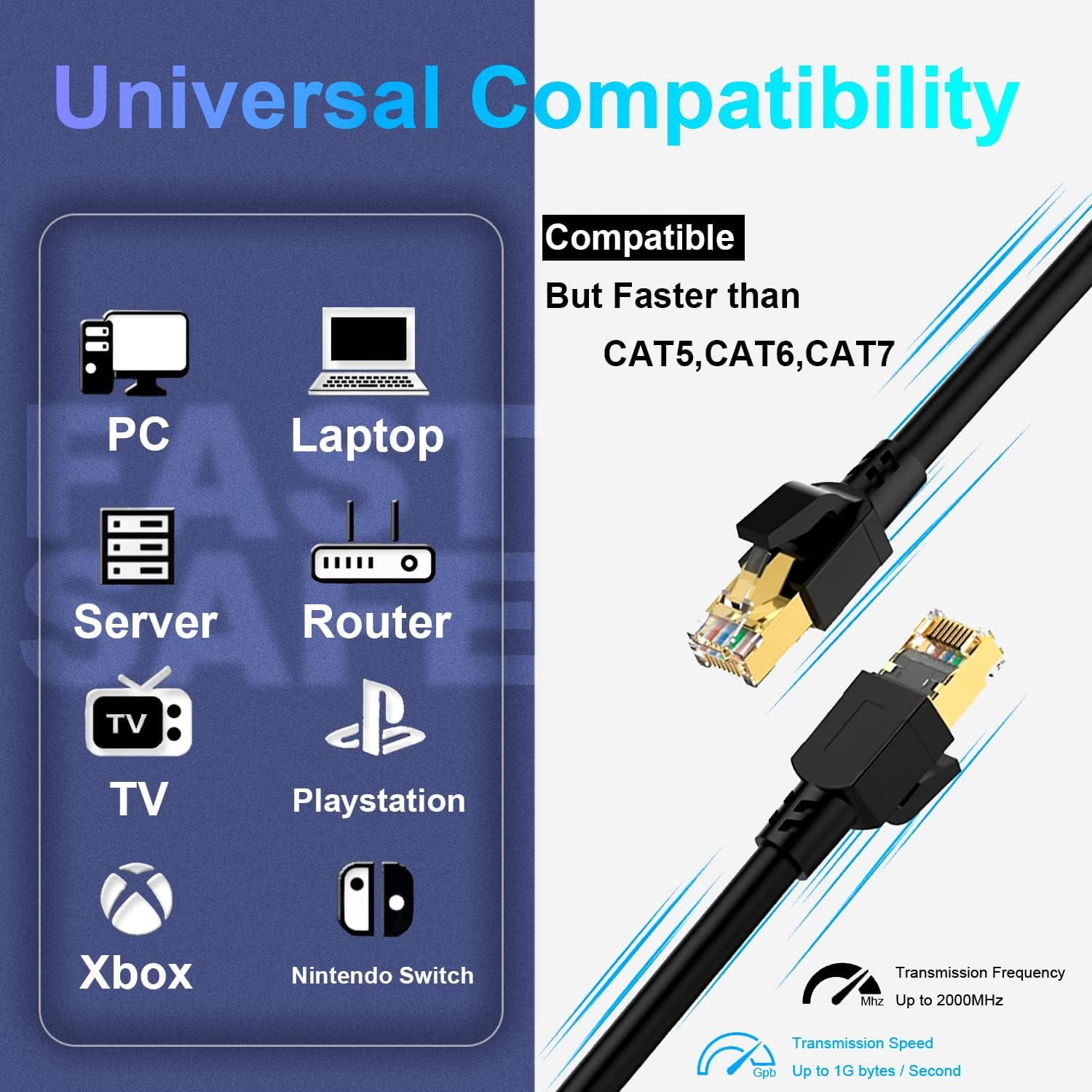 AUBEAMTO Cat 8 Ethernet Cable 16ft, Outdoor&Indoor, High Speed 26AWG Internet Cable 40Gbps 2000Mhz, Shielded Direct Burial RJ45 Network Cable,Weatherproof&UV Resistant Cable for Gaming/Router/Modem