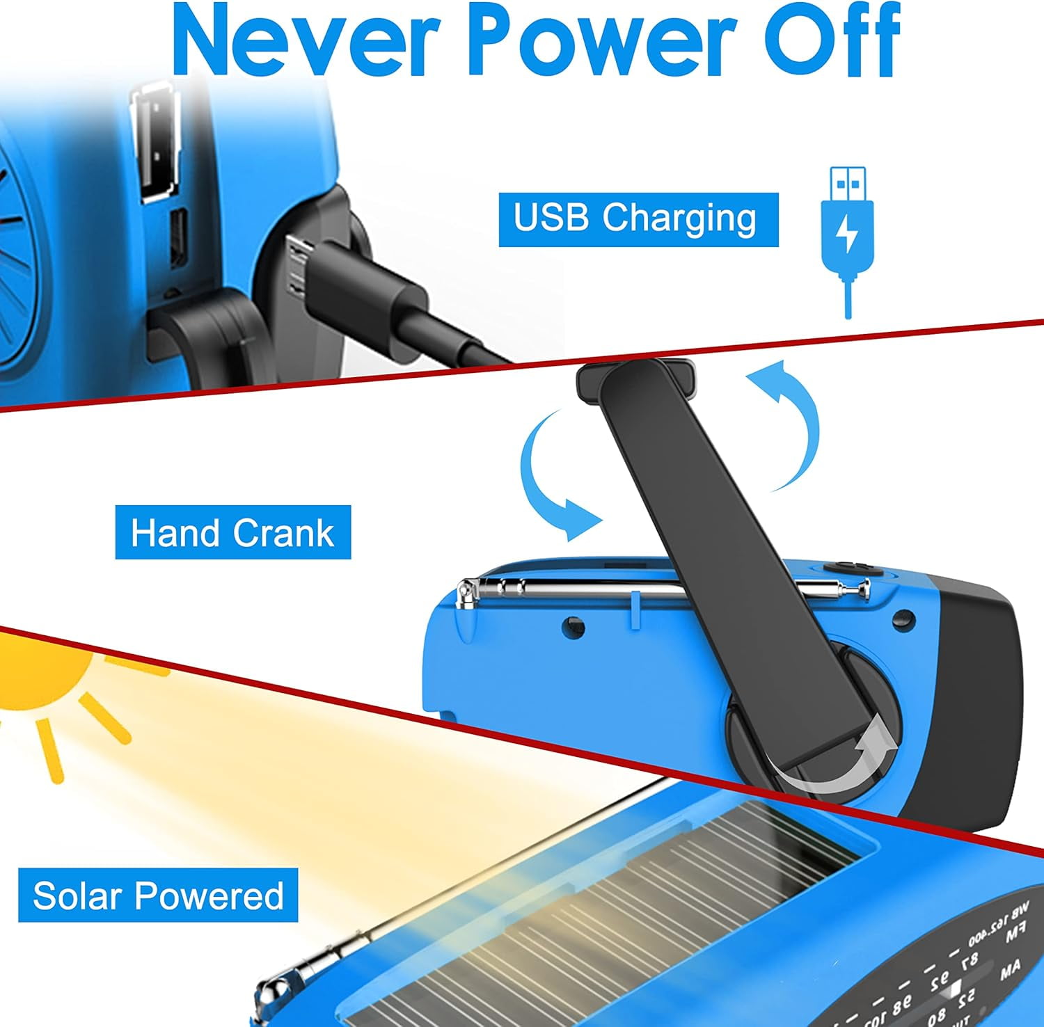 NOAA Emergency Hand Crank Radio - Solar/USB Powered with 2000mAh Power Bank & LED Flashlight, Portable Weather Radio for Camping & Disaster Preparedness