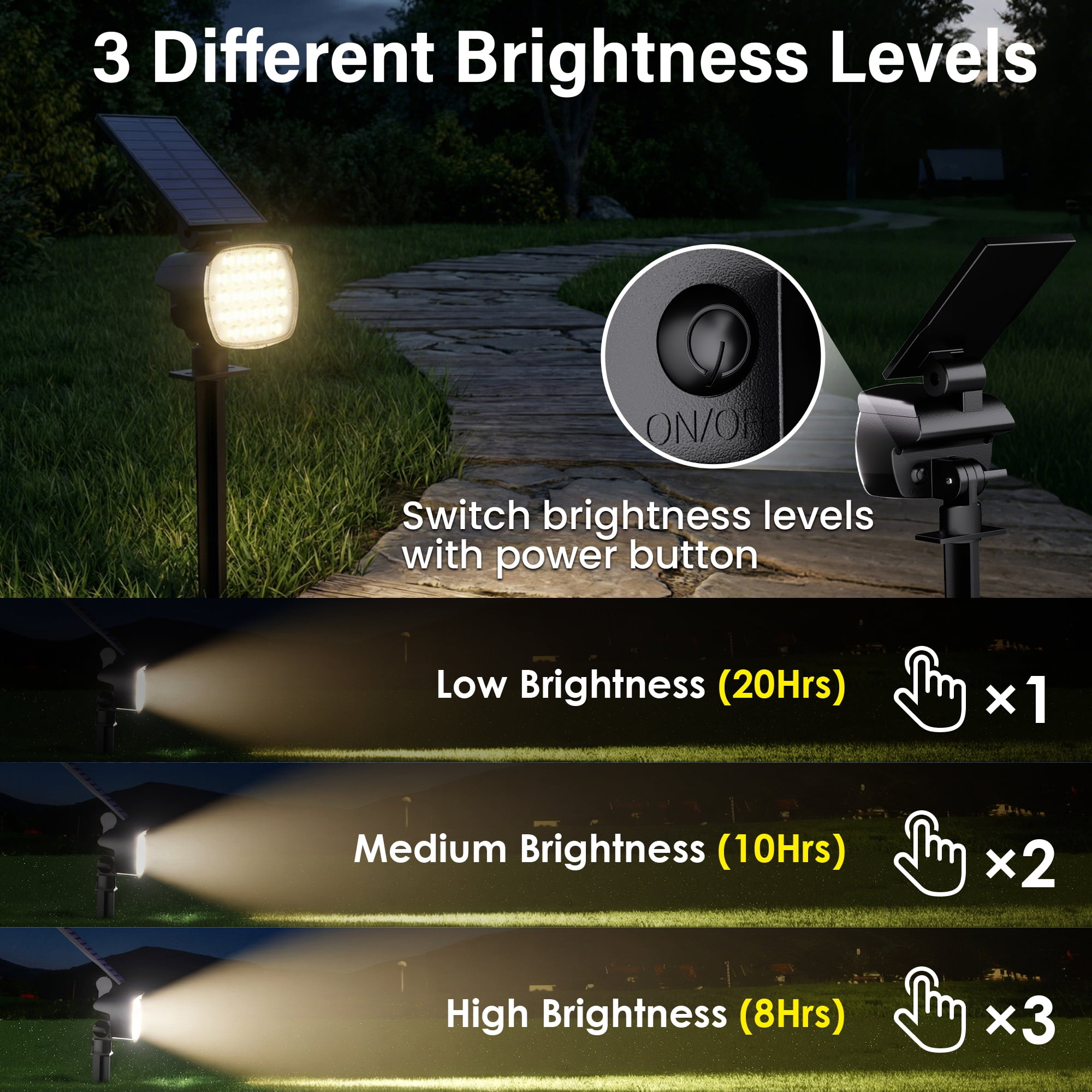 DAYBETTER Outdoor Solar Lights, 3 Modes Ground Spotlights for Garden Yard Landscape Path Lighting, Warm White