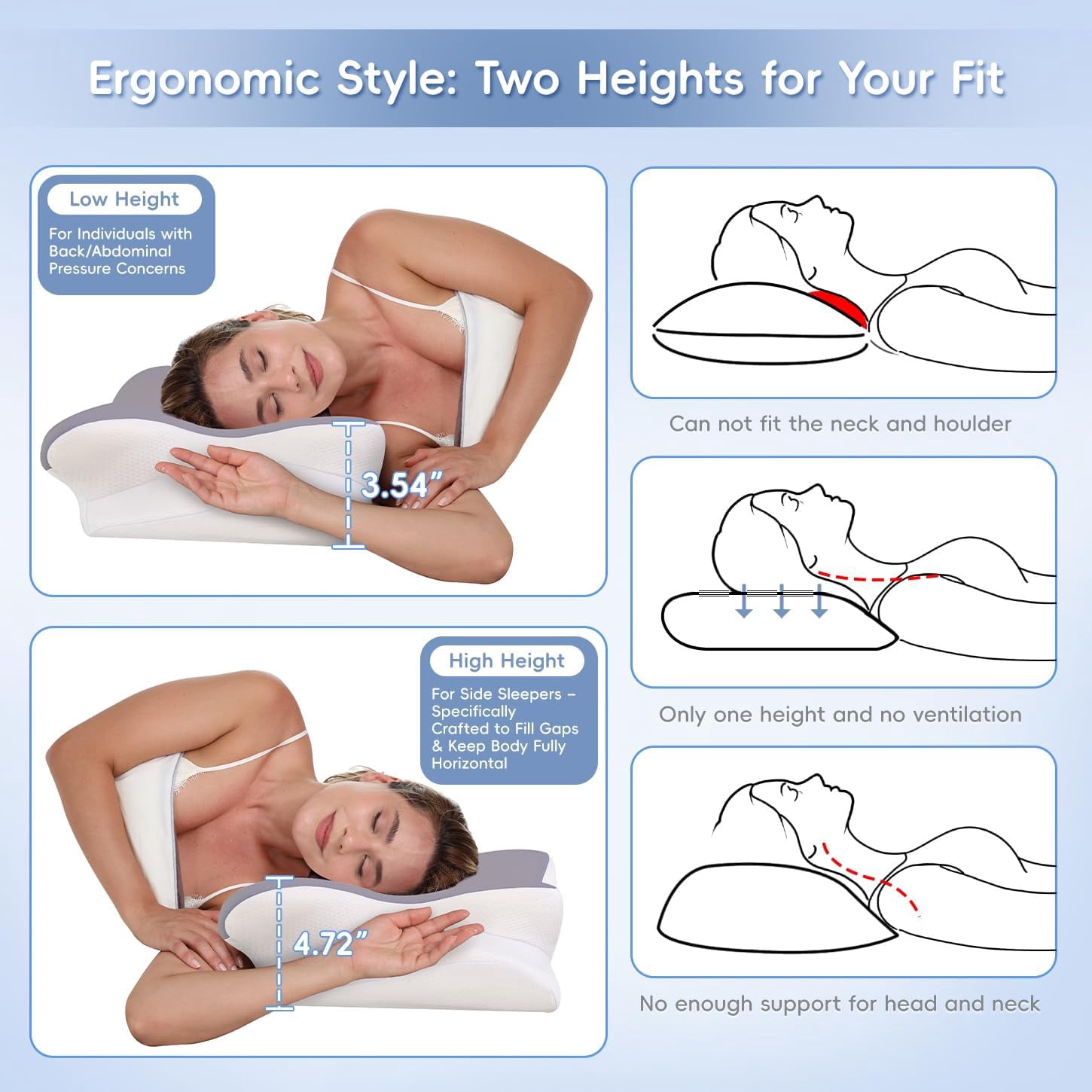 Poalid Neck and Shoulder Pain Relief Pillow, Memory Foam Cervical Support for Side Sleepers, Ergonomic 2 Heights Orthopedic Bed Pillow with Breathable Ice Silk Cover, Gray