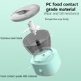 thumbnail image 1 of Picadora de carne eléctrica Procesador de alimentos sin BPA para uso doméstico (verde) Hugtrwg Libre de BPA, 1 of 9