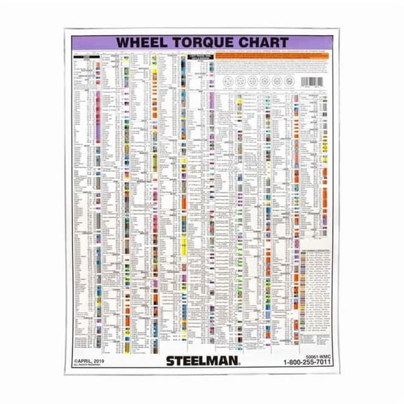 Steelman Torque Stick Wall Chart,28 x 27 In 50061-WMC