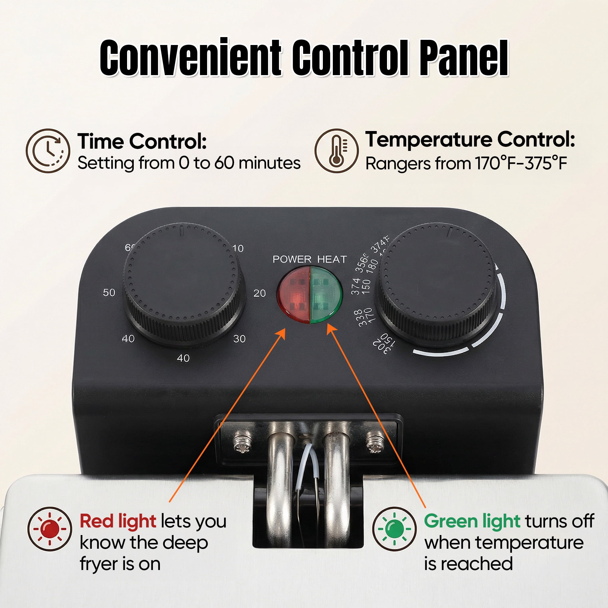 Daluvenix Electric Deep Fryer, 5L Capacity with 3 Frying Baskets, 1700W Power, Time & Temperature Control, Stainless Steel, Dishwasher Safe Lid & Baskets, Home Use Fryer with View Window & Odo