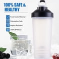 thumbnail image 4 of Plastic Protein Shake Bottle For Meal Replacement Shakes & Smoothies, Beverages, Mixing Salad Dressing, 4 of 5