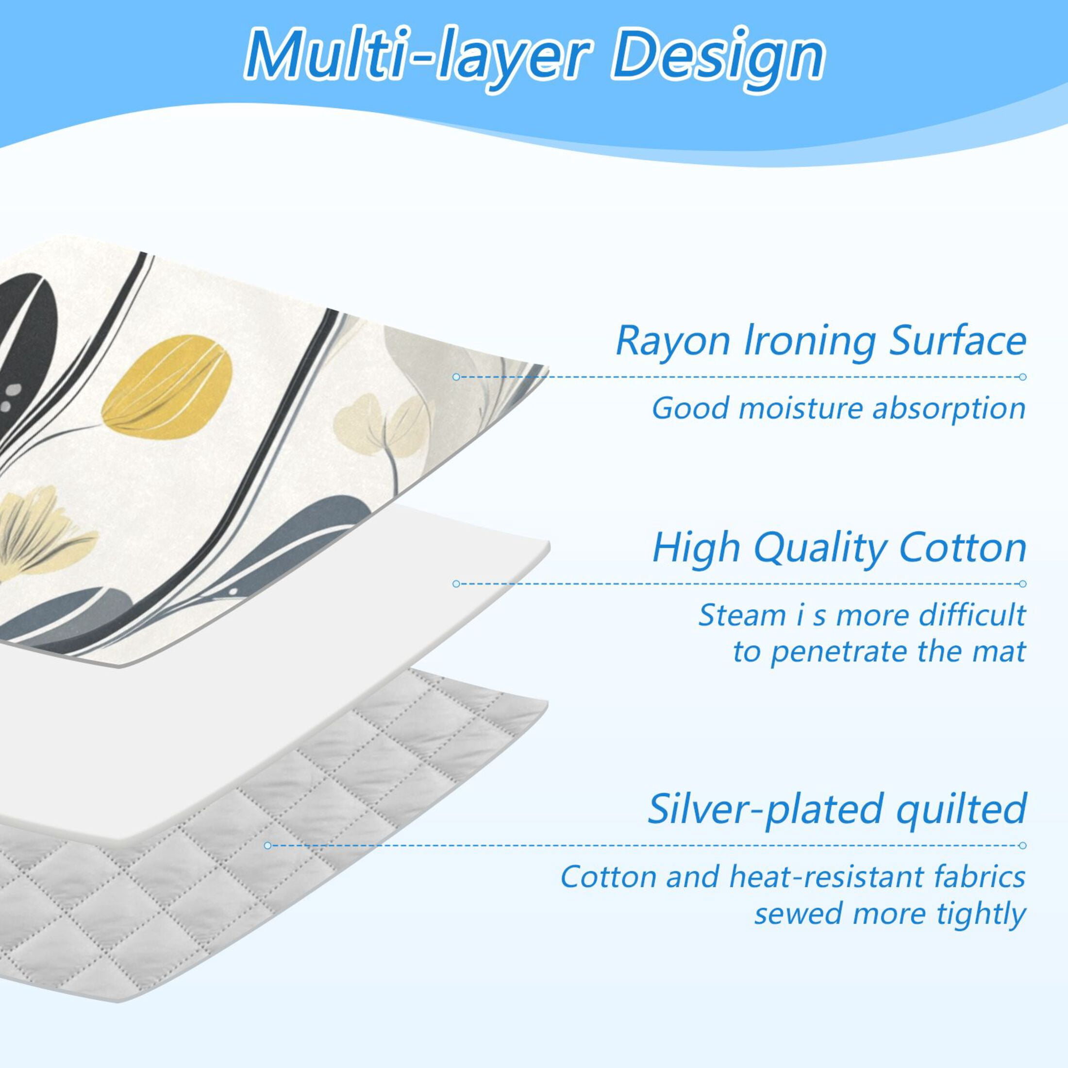 Danish Flower Design Ironing Mat Blanket for Table Top Travel Portable Ironing Board Pad 47.2x27.6 Inch