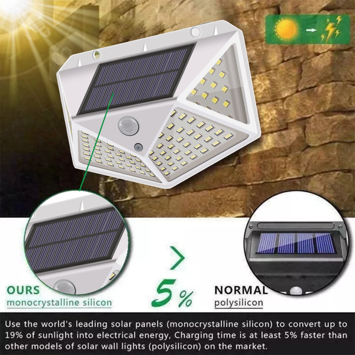 Motrke 100 LED Solar Motion Sensor Security Lights Outdoor Solar