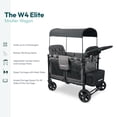 thumbnail image 3 of WONDERFOLD W4 Elite Stroller Wagon (4 Seater) - Collapsible Wagon Stroller with Seats with 5-Point Harnesses, Adjustable Push Handle, and Removable UV Sun Canopy, Charcoal Gray, 3 of 5