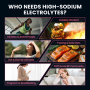Venture Pal High Sodium Sugar Free Electrolytes Powder Packet - Hydration with Vitamin, Sodium & Potassium, Zero Calories, Vegan, Keto & Paleo Friendly 30 sticks