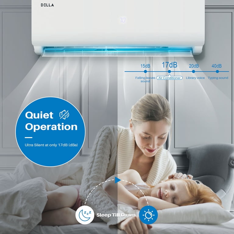 Della 12000 BTU 20 SEER Mini Split Air Conditioner Ductless Inverter System  110V with Heat Pump, WIFI Smart Control, Pre-Charged Condenser and 16.4-FT  Installation Kit AHRI - Walmart.com
