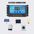 thumbnail image 3 of TFixol 18V 25W Monocrystalline Solar Panel Kit Dual USB Cellphone Recharger Outdoor Camping Waterproof with 12/24V 100A PWM Solar Controller for RV Marine, 3 of 7