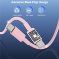 thumbnail image 5 of 45W 3Pack Super Fast Charger Type C Wall Charger Block with USB C Cable, 45W Dual Port Charger Compatible with Samsung Galaxy S26/S25/S24/Ultra, iPhone 17/16/15 Series, 5 of 5