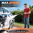 thumbnail image 2 of Cordless Pressure Washer, 1500W 21V Portable Power Washer, Rechargeable Battery Pressure Washer with 5M Hose & 3 Nozzles, Electric Pressure Washers for Car Patio Garden Cleaning Watering, 2 of 7