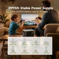 ALLPOWERS R600 Portable Power Station 600W, 299Wh Battery, Wireless ...