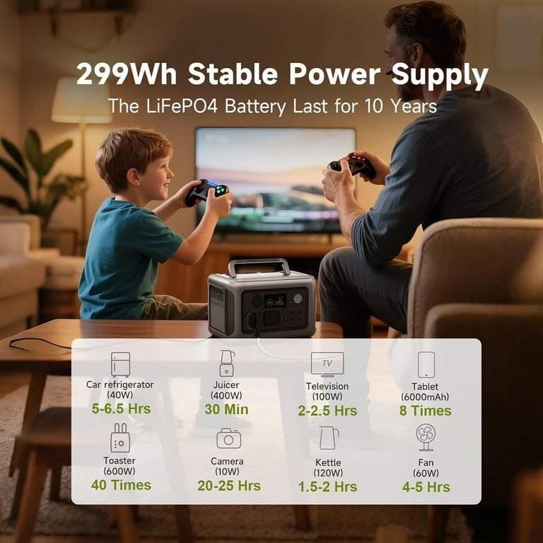 ALLPOWERS R600 Station électrique portable 299Wh avec panneau solaire flexible 100W IP68 étanche, batterie LiFeP04, Chargement rapide sans fil 15W, générateur solaire pour camping-car, jardin, toit