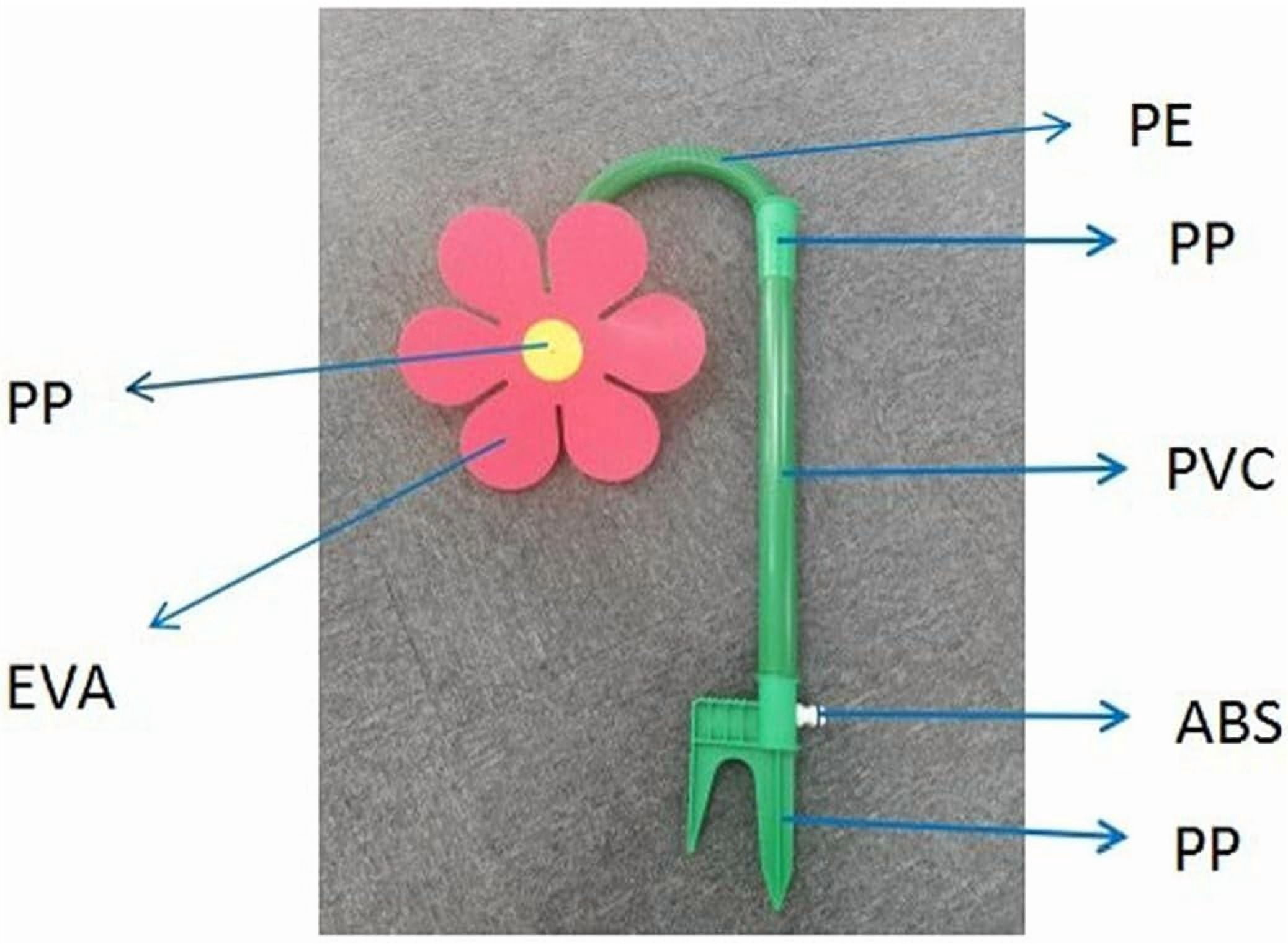 Crazy Daisy Sprinkler, 2026 Dancing Daisy Garden Sprinkler, 360 Degree Rotating Flower Water Sprinkler Toy, Fun Dancing Yard Sprinklers for Lawn Irrigation and Outdoor Summer Play (Red)