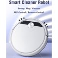 thumbnail image 4 of Uutvmp Robot Vacuum, Intelligent Sweeping Robot 3-in-1 Robot Vacuum Cleaner Sweeping Robot, Mini Cleaning Robot Automatic Vacuum Cleaner, Ultra Slim Vacuum Mop Robot for Hard Floors, 4 of 5